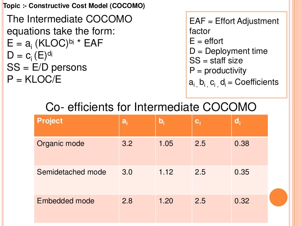 Cost estimation using cocomo model