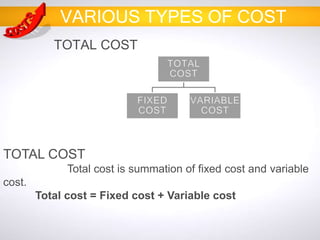 VARIOUS TYPES OF COST
TOTAL COST
TOTAL COST
Total cost is summation of fixed cost and variable
cost.
Total cost = Fixed cost + Variable cost
 