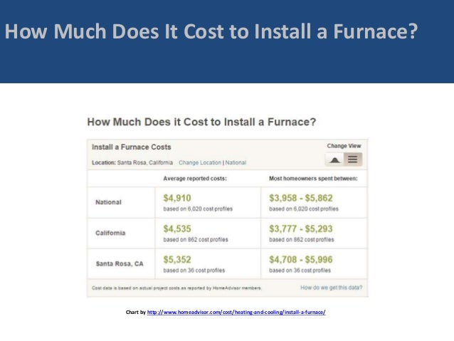 cost of furnace repair replacement in santa rosa how much cost of furnace repair replacement in santa rosa how much
