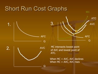 Cost function | PPT