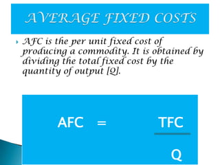 

AFC is the per unit fixed cost of
producing a commodity. It is obtained by
dividing the total fixed cost by the
quantity of output [Q].

AFC =

TFC
Q

 