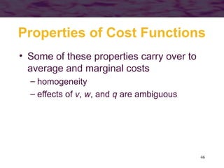 Cost Function fungsi biaya dalam ekonomi mikro | PPT