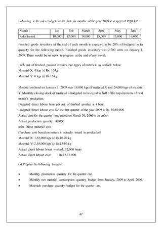 27
Following is the sales budget for the first six months of the year 2009 in respect of PQR Ltd.:
Month : Jan Feb March April May June
Sales (units) : 10,000 12,000 14,000 15,000 15,000 16,000
Finished goods inventory at the end of each month is expected to be 20% of budgeted sales
quantity for the following month. Finished goods inventory was 2,700 units on January 1,
2009. There would be no work-in-progress at the end of any month.
Each unit of finished product requires two types of materials as detailed below:
Material X: 4 kgs @ Rs. 10/kg
Material Y: 6 kgs @ Rs.15/kg
Material on hand on January 1, 2009 was 19,000 kgs of material X and 29,000 kgs of material
Y. Monthly closing stock of material is budgeted to be equal to half of the requirements of next
month’s production.
Budgeted direct labour hour per unit of finished product is 4 hour.
Budgeted direct labour cost for the first quarter of the year 2009 is Rs. 10,89,000.
Actual data for the quarter one, ended on March 31, 2009 is as under:
Actual production quantity: 40,000
units Direct material cost
(Purchase cost based on materials actually issued to production)
Material X: 1,65,000 kgs @ Rs.10.20/kg
Material Y: 2,38,000 kgs @ Rs.15.10/kg
Actual direct labour hours worked: 32,000 hours
Actual direct labour cost: Rs.13,12,000
(a) Prepare the following budgets:
 Monthly production quantity for the quarter one.
 Monthly raw material consumption quantity budget from January, 2009 to April, 2009.
 Materials purchase quantity budget for the quarter one.
 