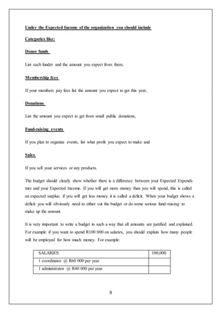9
Under the Expected Income of the organization you should include
Categories like:
Donor funds
List each funder and the amount you expect from them,
Membership fees
If your members pay fees list the amount you expect to get this year,
Donations
List the amount you expect to get from small public donations,
Fund-raising events
If you plan to organize events, list what profit you expect to make and
Sales
If you sell your services or any products.
The budget should clearly show whether there is a difference between your Expected Expendi-
ture and your Expected Income. If you will get more money than you will spend, this is called
an expected surplus; if you will get less money it is called a deficit. When your budget shows a
deficit you will obviously need to either cut the budget or do some serious fund-raising to
make up the amount.
It is very important to write a budget in such a way that all amounts are justified and explained.
For example if you want to spend R100 000 on salaries, you should explain how many people
will be employed for how much money. For example:
SALARIES 100,000
1 coordinator @ R60 000 per year
1 administrator @ R40 000 per year.
 