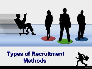 Types of RecruitmentTypes of Recruitment
MethodsMethods
 