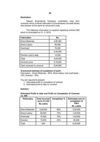 Costing and Cost Accounting Engineering. | PDF