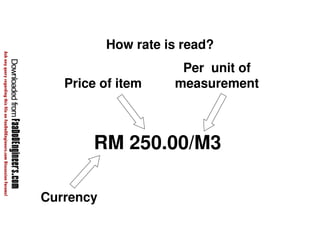 Per unit of 
measurement 
RM 250.00/M3 
Currency 
How rate is read? 
Price of item 
 