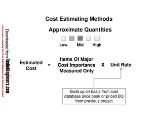 Cost Estimating Methods 
Approximate Quantities 
Items Of Major 
Cost Importance 
Measured Only 
Estimated X Unit Rate 
Cost 
= 
Low Mid High 
Build up on basis from cost 
database price book or priced BQ 
from previous project 
 