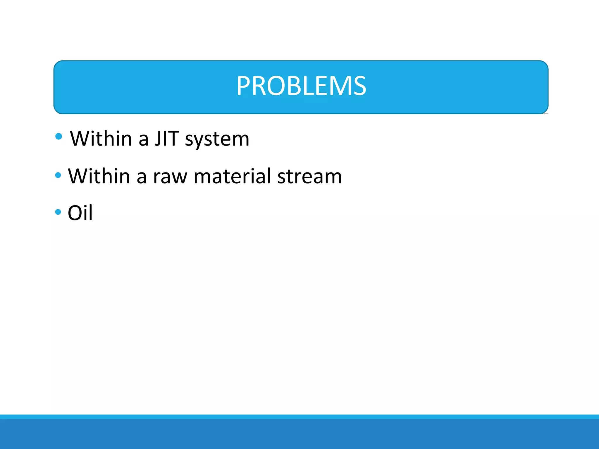• Within a JIT system
• Within a raw material stream
• Oil
PROBLEMS
 