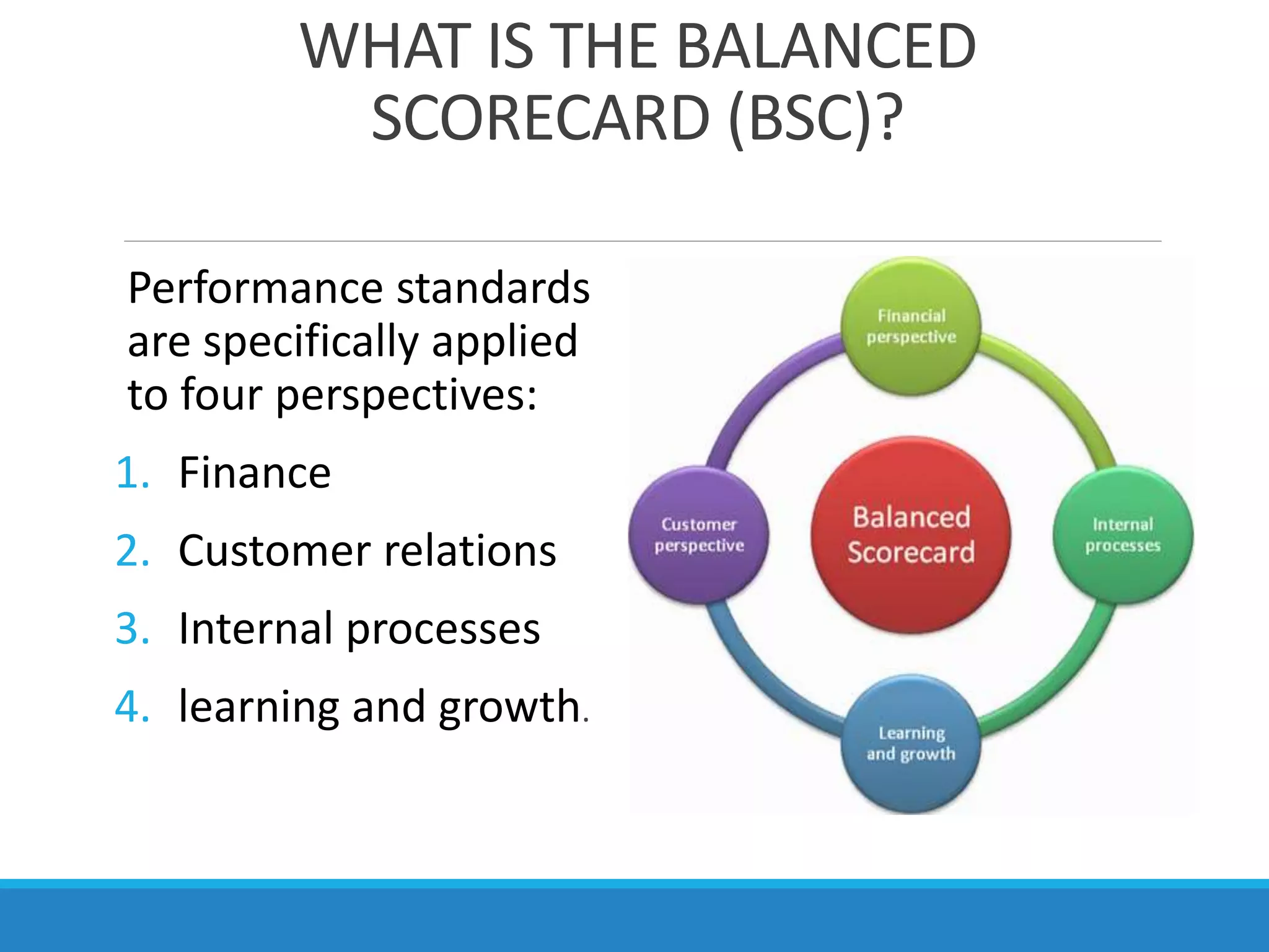 WHAT IS THE BALANCED
SCORECARD (BSC)?
Performance standards
are specifically applied
to four perspectives:
1. Finance
2. Customer relations
3. Internal processes
4. learning and growth.
 