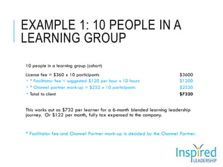 EXAMPLE 1: 10 PEOPLE IN A
LEARNING GROUP
 