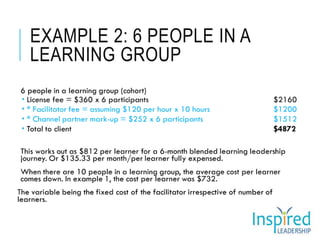 EXAMPLE 2: 6 PEOPLE IN A
LEARNING GROUP
 