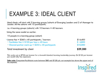 EXAMPLE 3: IDEAL CLIENT
 