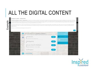 ALL THE DIGITAL CONTENT
Example
 
