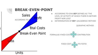 Marginal Costing 3.1 | PDF