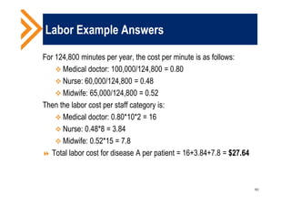 Labor Example Answers
For 124,800 minutes per year, the cost per minute is as follows:
 Medical doctor: 100,000/124,800 = 0.80
 Nurse: 60,000/124,800 = 0.48
 Midwife: 65,000/124,800 = 0.52
Then the labor cost per staff category is:
 Medical doctor: 0.80*10*2 = 16
 Nurse: 0.48*8 = 3.84
 Midwife: 0.52*15 = 7.8
 Total labor cost for disease A per patient = 16+3.84+7.8 = $27.64
151
 