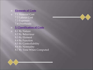  Elements of Costs
 7.1 Material Cost
7.2 Labour Cost
7.3 Expenses
7.4 Overheads
 3. Classification of Costs
 8.1 By Nature
8.2 By Behaviour
8.3 By Element
8.4 By Function
8.5 By Controllability
8.6 By Normality
8.7 By Time When Computed
 