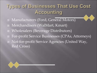  Manufacturers (Ford, General Motors)
 Merchandisers (WalMart, Kmart)
 Wholesalers (Beverage Distributors)
 For-profit Service Businesses (CPAs, Attorneys)
 Not-for-profit Service Agencies (United Way,
Red Cross)
 