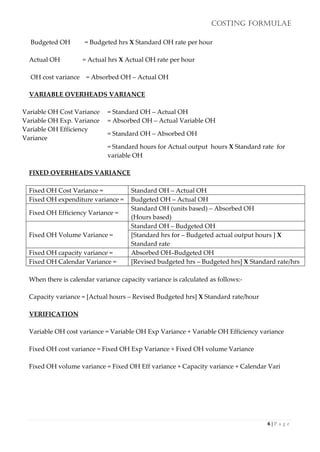 COSTING FORMULAE
6 | P a g e
Budgeted OH = Budgeted hrs X Standard OH rate per hour
Actual OH = Actual hrs X Actual OH rate per hour
OH cost variance = Absorbed OH – Actual OH
VARIABLE OVERHEADS VARIANCE
Variable OH Cost Variance = Standard OH – Actual OH
Variable OH Exp. Variance = Absorbed OH – Actual Variable OH
Variable OH Efficiency
Variance
= Standard OH – Absorbed OH
= Standard hours for Actual output hours X Standard rate for
variable OH
FIXED OVERHEADS VARIANCE
Fixed OH Cost Variance = Standard OH – Actual OH
Fixed OH expenditure variance = Budgeted OH – Actual OH
Fixed OH Efficiency Variance =
Standard OH (units based) – Absorbed OH
(Hours based)
Fixed OH Volume Variance =
Standard OH – Budgeted OH
[Standard hrs for – Budgeted actual output hours ] X
Standard rate
Fixed OH capacity variance = Absorbed OH–Budgeted OH
Fixed OH Calendar Variance = [Revised budgeted hrs – Budgeted hrs] X Standard rate/hrs
When there is calendar variance capacity variance is calculated as follows:-
Capacity variance = [Actual hours – Revised Budgeted hrs] X Standard rate/hour
VERIFICATION
Variable OH cost variance = Variable OH Exp Variance + Variable OH Efficiency variance
Fixed OH cost variance = Fixed OH Exp Variance + Fixed OH volume Variance
Fixed OH volume variance = Fixed OH Eff variance + Capacity variance + Calendar Vari
 