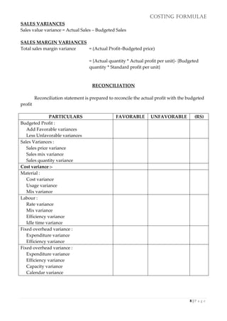 COSTING FORMULAE
8 | P a g e
SALES VARIANCES
Sales value variance = Actual Sales – Budgeted Sales
SALES MARGIN VARIANCES
Total sales margin variance = (Actual Profit–Budgeted price)
= {Actual quantity * Actual profit per unit}- {Budgeted
quantity * Standard profit per unit}
RECONCILIATION
Reconciliation statement is prepared to reconcile the actual profit with the budgeted
profit
PARTICULARS FAVORABLE UNFAVORABLE (RS)
Budgeted Profit :
Add Favorable variances
Less Unfavorable variances
Sales Variances :
Sales price variance
Sales mix variance
Sales quantity variance
Cost variance :-
Material :
Cost variance
Usage variance
Mix variance
Labour :
Rate variance
Mix variance
Efficiency variance
Idle time variance
Fixed overhead variance :
Expenditure variance
Efficiency variance
Fixed overhead variance :
Expenditure variance
Efficiency variance
Capacity variance
Calendar variance
 
