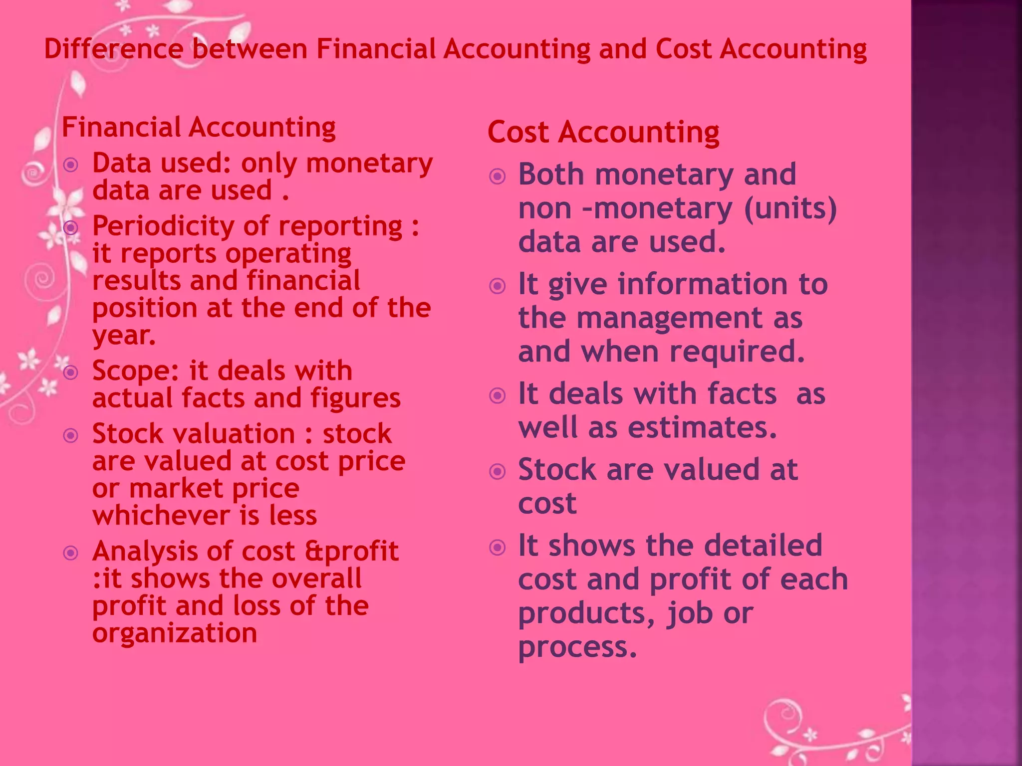 Financial Accounting
 Data used: only monetary
data are used .
 Periodicity of reporting :
it reports operating
results and financial
position at the end of the
year.
 Scope: it deals with
actual facts and figures
 Stock valuation : stock
are valued at cost price
or market price
whichever is less
 Analysis of cost &profit
:it shows the overall
profit and loss of the
organization
Cost Accounting
 Both monetary and
non –monetary (units)
data are used.
 It give information to
the management as
and when required.
 It deals with facts as
well as estimates.
 Stock are valued at
cost
 It shows the detailed
cost and profit of each
products, job or
process.
Difference between Financial Accounting and Cost Accounting
 