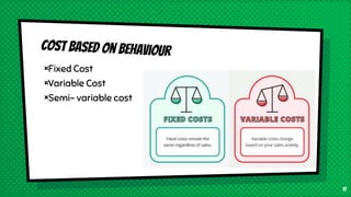 ×Fixed Cost
×Variable Cost
×Semi- variable cost
11
 