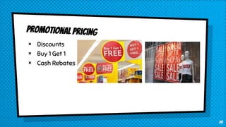 × Discounts
× Buy 1 Get 1
× Cash Rebates
28
 