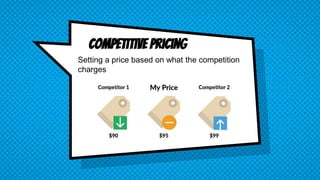 Competitive Pricing
Setting a price based on what the competition
charges
 