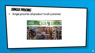 × Single price for all product to all customer
36
 