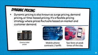 × Dynamic pricing is also known as surge pricing, demand
pricing, or time-based pricing. It’s a flexible pricing
strategy where prices fluctuate based on market and
customer demand.
43
 