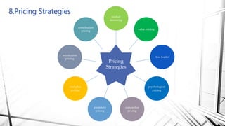 8.Pricing Strategies
Pricing
Strategies
market
skimming
value pricing
loss leader
psychological
pricing
competitor
pricing
predatory
pricing
cost-plus
pricing
penetration
pricing
contribution
pricing
 
