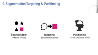 9. Segmentation,Targeting & Positioning
 