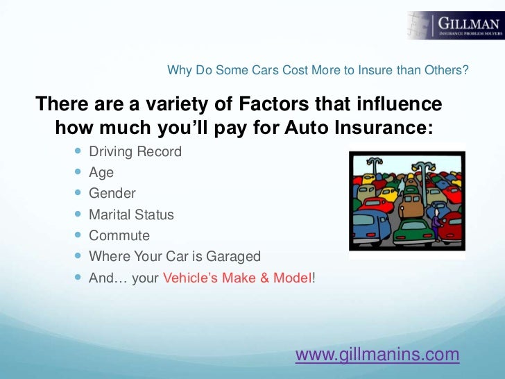 Why Do Some Cars Cost More to Insure than Others?