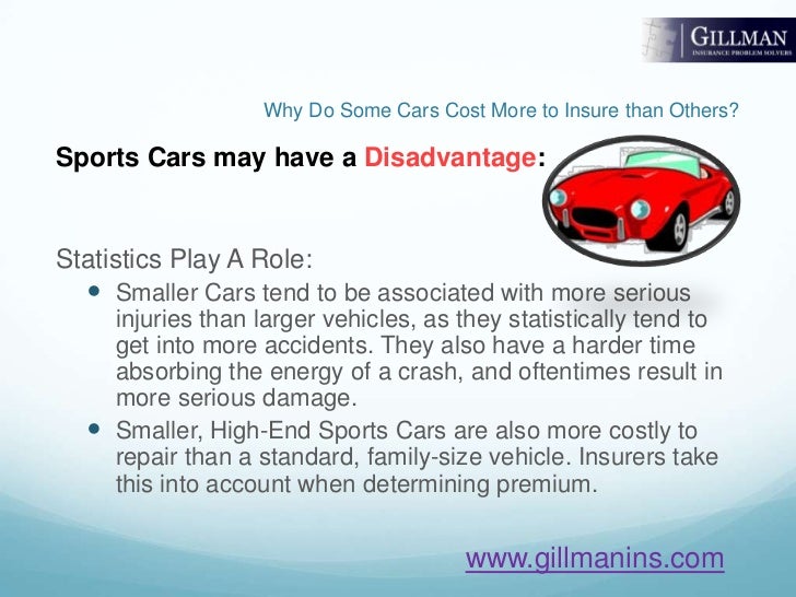 Why Do Some Cars Cost More to Insure than Others?