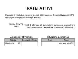 Costi&Ricavi