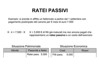 Costi&Ricavi