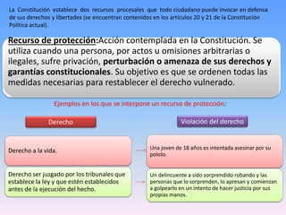 La Constitución establece dos recursos procesales que todo ciudadano puede invocar en defensa
de sus derechos y libertades (se encuentran contenidos en los artículos 20 y 21 de la Constitución
Política actual).
Recurso de protección:Acción contemplada en la Constitución. Se
utiliza cuando una persona, por actos u omisiones arbitrarias o
ilegales, sufre privación, perturbación o amenaza de sus derechos y
garantías constitucionales. Su objetivo es que se ordenen todas las
medidas necesarias para restablecer el derecho vulnerado.
Derecho a la vida.
Derecho ser juzgado por los tribunales que
establece la ley y que estén establecidos
antes de la ejecución del hecho.
Ejemplos en los que se interpone un recurso de protección:
Derecho Violación del derecho
Una joven de 18 años es intentada asesinar por su
pololo.
Un delincuente a sido sorprendido robando y las
personas que lo sorprenden, lo apresan y comienzan
a golpearlo en un intento de hacer justicia por sus
propias manos.
 