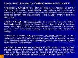 Esistono inoltre diverse  leggi che agevolano la donna madre lavoratrice :   Asili nido:   L. 1044 del 1971 ; l'obiettivo di questa legge è realizzare un servizio a supporto delle famiglie e soprattutto delle donne, onde favorirne la permanenza nel mondo del lavoro anche dopo la nascita dei figli. Inoltre si è voluto affermare il diritto del bambino alla socializzazione e allo sviluppo armonico della sua personalità.  Diritto di famiglia:   1975; con la L.151  viene varata la riforma del diritto di famiglia che introduce la parità tra uomini e donne nell'ambito familiare: la potestà sui figli, infatti, spetta a entrambi i coniugi che hanno identici diritti e doveri e non più solo al padre. In attuazione del principio di uguaglianza morale e giuridica dei coniugi.  Interruzione volontaria della gravidanza:   L.194 del 1978  "Norme per la tutela sociale della maternità e sull'interruzione volontaria della gravidanza". La legge ha come scopo principale la prevenzione delle gravidanze indesiderate, oltre che contrastare l'aborto clandestino. Assegno di maternità per casalinghe e disoccupate:   L. 448 del 1999 , prevede un'indennità di maternità per le donne che non lavorano, o che svolgono il cosiddetto "lavoro familiare". Con la Finanziaria del 2000 questo diritto viene esteso alle cittadine dell'Ue ed extracomunitarie con carta di soggiorno.  