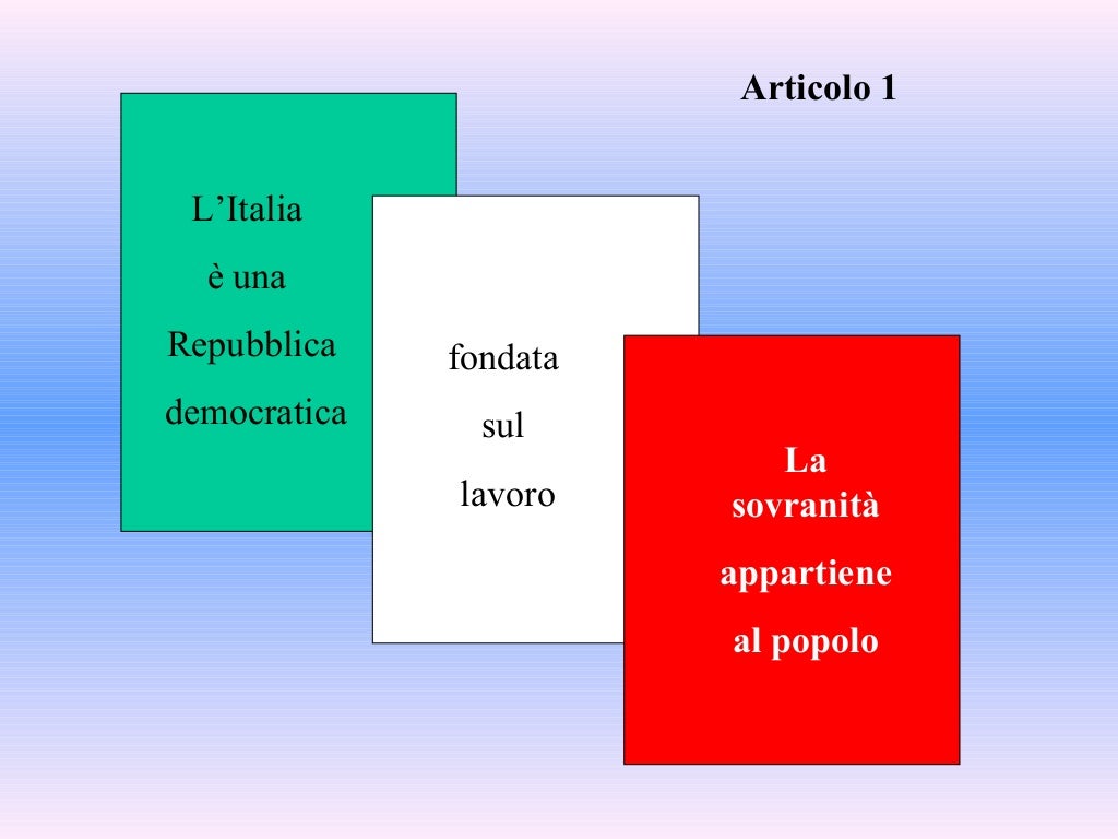 Schemi I 12 Principi Fondamentali Della Costituzione Italiana Mappa Concettuale Schemi I 12 Principi Fondamentali Della Costituzione Italiana Mappa