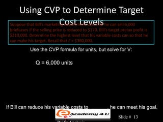 Using CVP to Determine Target
                            Cost Levels
 Suppose that Bill’s marketing department says that he can sell 6,000
 briefcases if the selling price is reduced to $170. Bill’s target pretax profit is
 $210,000. Determine the highest level that his variable costs can so that he
 can make his target. Recall that F = $360,000.

             Use the CVP formula for units, but solve for V:

                Q = 6,000 units




If Bill can reduce his variable costs to $75/unit, he can meet his goal.
                             Chapter 3: Cost-Volume-             Slide # 13
 