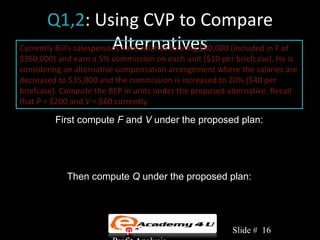 Q1,2: Using CVP to Compare
                           Alternatives
Currently Bill’s salespersons have salaries totaling $80,000 (included in F of
$360,000) and earn a 5% commission on each unit ($10 per briefcase). He is
considering an alternative compensation arrangement where the salaries are
decreased to $35,000 and the commission is increased to 20% ($40 per
briefcase). Compute the BEP in units under the proposed alternative. Recall
that P = $200 and V = $80 currently.

          First compute F and V under the proposed plan:




             Then compute Q under the proposed plan:




                          Chapter 3: Cost-Volume-            Slide # 16
 