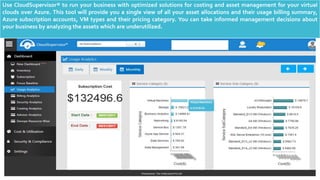 Cloud Cost Management Tools - CloudAtlas® | PPTX