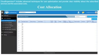 Cloud Cost Management Tools - CloudAtlas® | PPTX