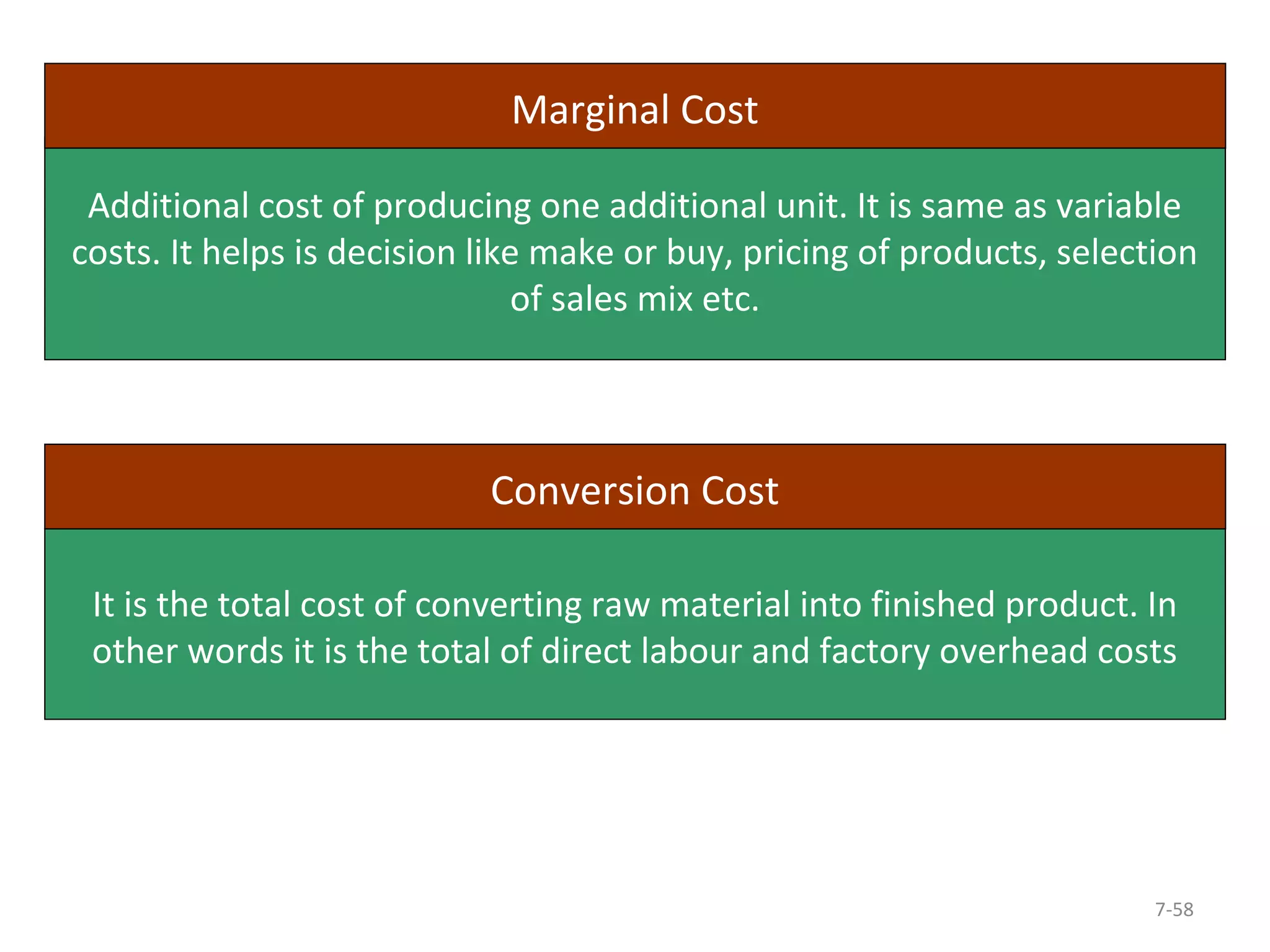 Marginal Cost 
Additional cost of producing one additional unit. It is same as variable 
costs. It helps is decision like make or buy, pricing of products, selection 
7-58 
of sales mix etc. 
Conversion Cost 
It is the total cost of converting raw material into finished product. In 
other words it is the total of direct labour and factory overhead costs 
