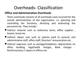 Cost & management accounting | PPT