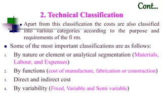 Cost & Management Acct I Ch 1-5.pdf eeee | PDF