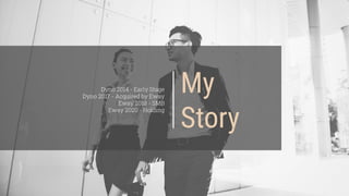 My
Story
Dyno 2014 - Early Stage
Dyno 2017 - Acquired by Eway
Eway 2018 - SMB
Eway 2020 - Holding
 