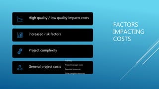 FACTORS
IMPACTING
COSTS
High quality / low quality impacts costs
Increased risk factors
Project complexity
General project costs
Training
Project manager costs
Required resources
Other tangible resources
 
