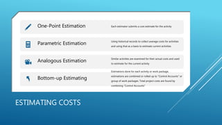 ESTIMATING COSTS
One-Point Estimation Each estimator submits a cost estimate for the activity
Parametric Estimation
Using historical records to collect average costs for activities
and using that as a basis to estimate current activities
Analogous Estimation
Similar activities are examined for their actual costs and used
to estimate for the current activity
Bottom-up Estimating
Estimations done for each activity or work package,
estimations are combined or rolled up to “Control Accounts” or
group of work packages. Total project costs are found by
combining “Control Accounts”
 