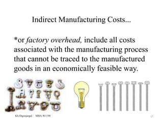 Cost management systems | PPTX